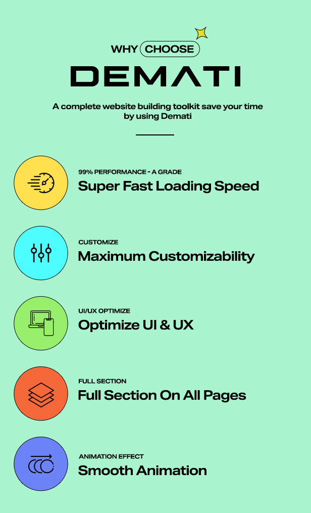 Demati - Multipurpose Shopify Theme OS 2.0