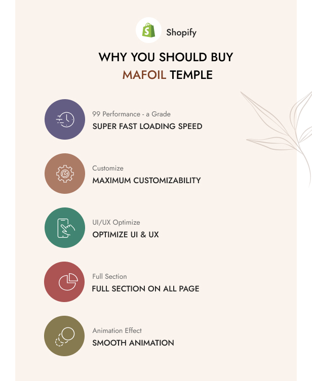 Mafoil - Multipurpose Shopify Theme OS 3.0 (Theme Block)