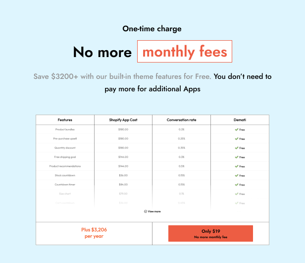 Yodie Multipurpose Shopify Free Theme Preview 4