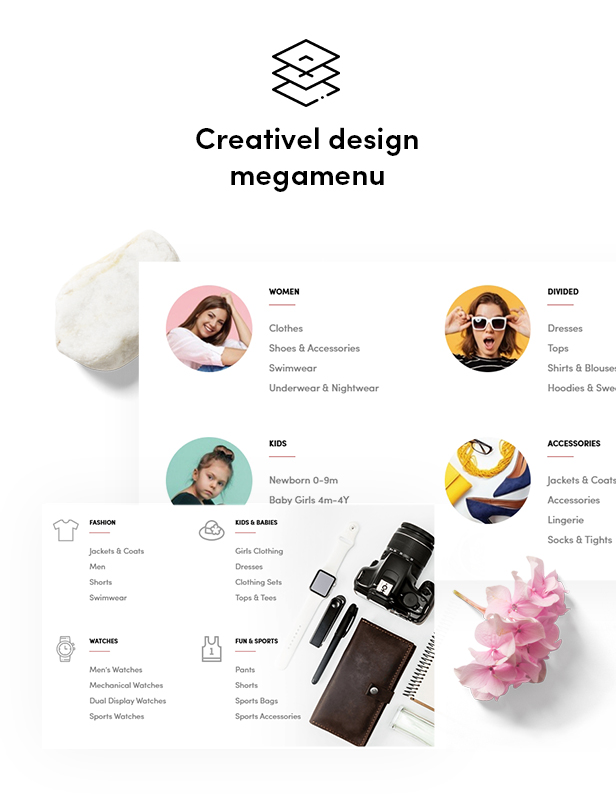 Cerio Fashion WooCommerce WordPress Free Theme Feature Preview