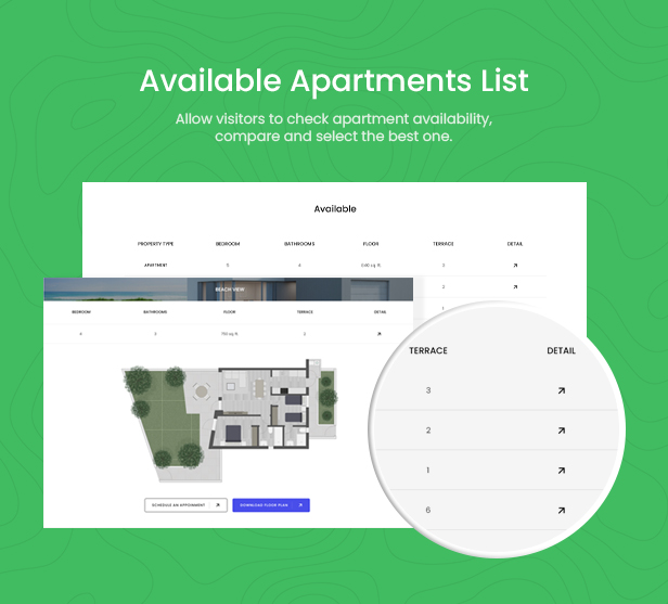 Homeunik – Single Property & Apartment Complex WordPress Theme