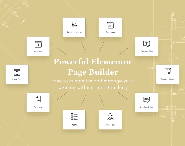 Hourty – Real Estate Classify WordPress Theme