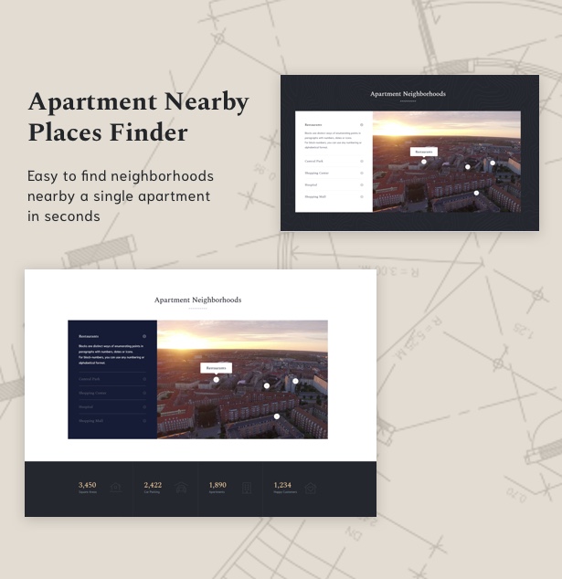 Hourty – Real Estate Classify WordPress Theme